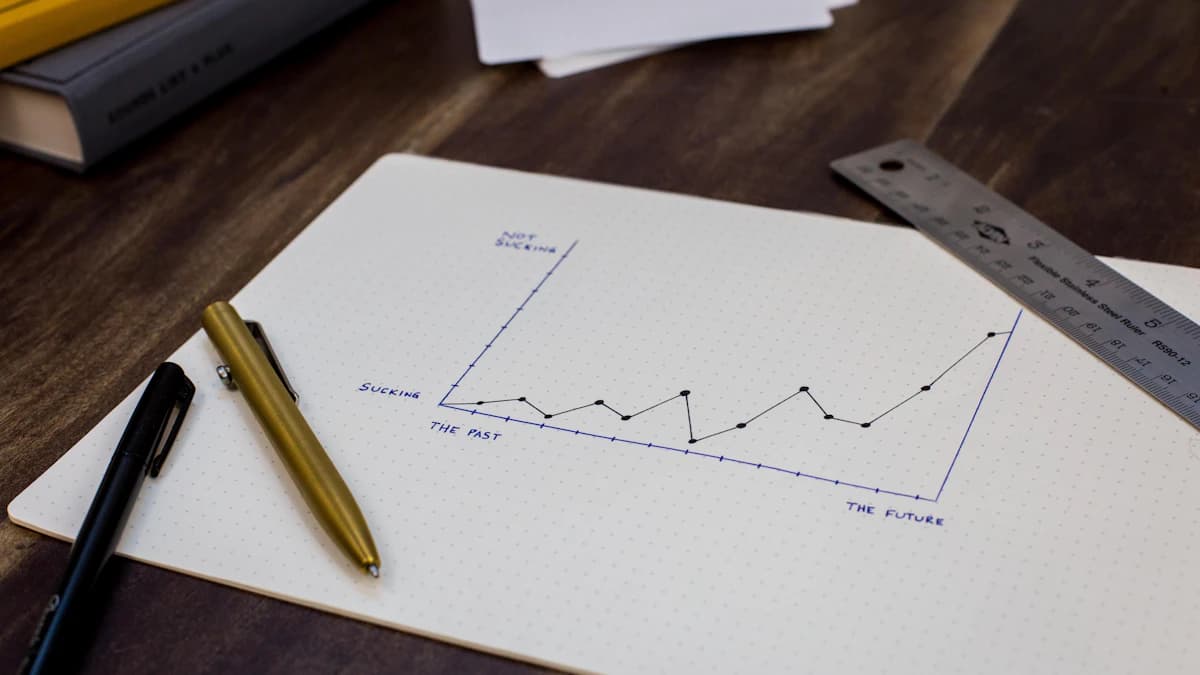 Panel z danymi demograficznymi klientów: wiek, lokalizacja i dochód na wykresach